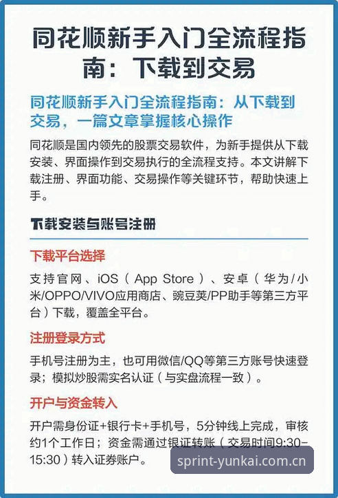 新手如何快速上手云开平台官网？从下载到体验的全流程指南